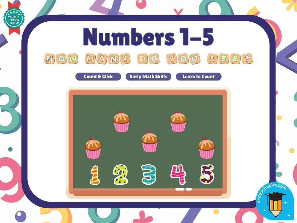 Numbers 1–5 Bundle | Building Early Maths Skills
