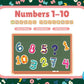 Numbers 1–10 Bundle | Early Math Mastery Foundations