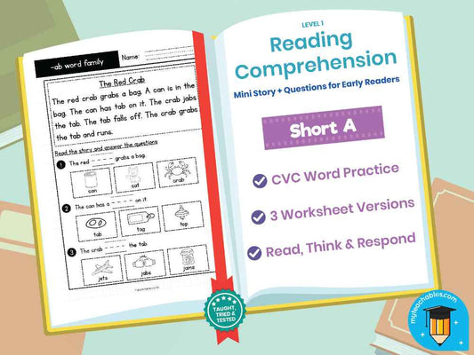 CVC Short A Word Families | Reading Comprehension Bundle