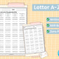 Letter Formation A–Z | Tracing + Independent Writing Pack