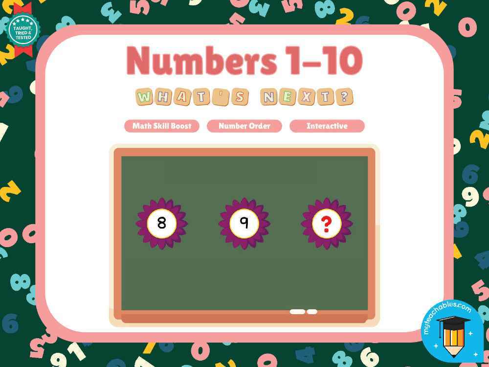 Numbers 1–10 Bundle | Early Math Mastery Foundations